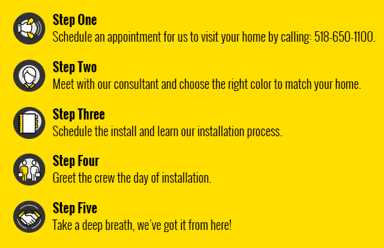 Builders Installed Products Five Steps, from scheduling consultation to greeting the crew before installation and relaxing.